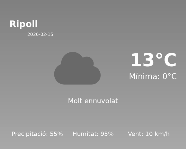 ripoll_2026-02-15.png
