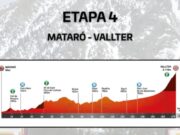 La Volta Catalunya sacseja Ripoll amb talls de trànsit aquest dijous