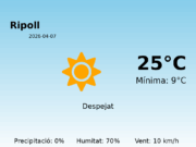 Previsió de l’AEMET a Ripoll avui 7 de Abril de 2026