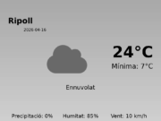 El temps avui 16 de Abril de 2026 a Ripoll segons l’AEMET