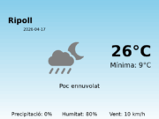 AEMET: El temps per a Ripoll – 17 de Abril de 2026
