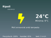 Previsió de l’AEMET a Ripoll avui 25 de Abril de 2026