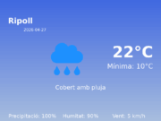El temps avui 27 de Abril de 2026 a Ripoll segons l’AEMET