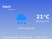 El temps a Ripoll avui, 30 de Abril de 2026