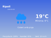 Predicció meteorològica: Ripoll, 3 de Maig de 2026