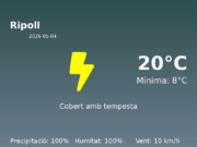 AEMET: El temps per a Ripoll – 4 de Maig de 2026