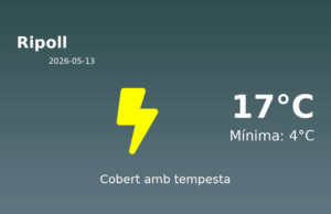 AEMET: El temps per a Ripoll – 13 de Maig de 2026