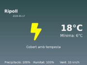 Previsió de l’AEMET a Ripoll avui 17 de Maig de 2026