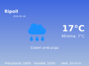 El temps a Ripoll avui, 18 de Maig de 2026