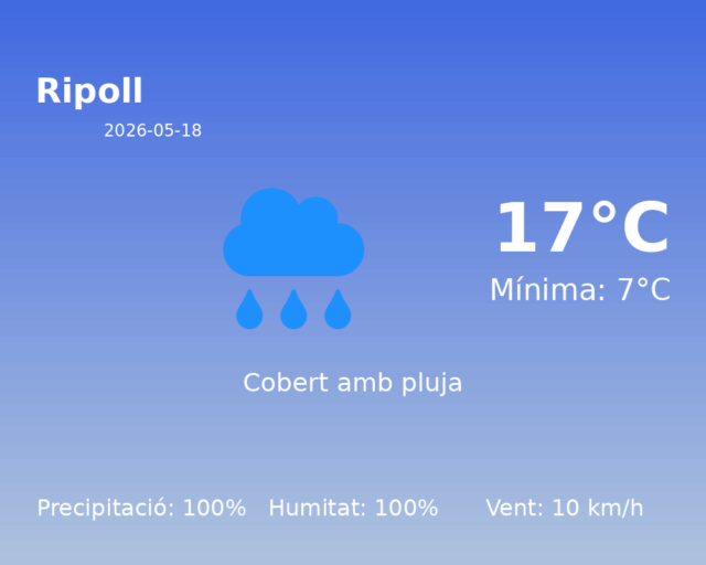 ripoll_2026-05-18.png
