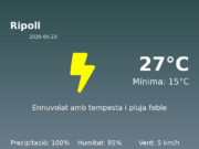 Previsió de l’AEMET a Ripoll avui 23 de Maig de 2026