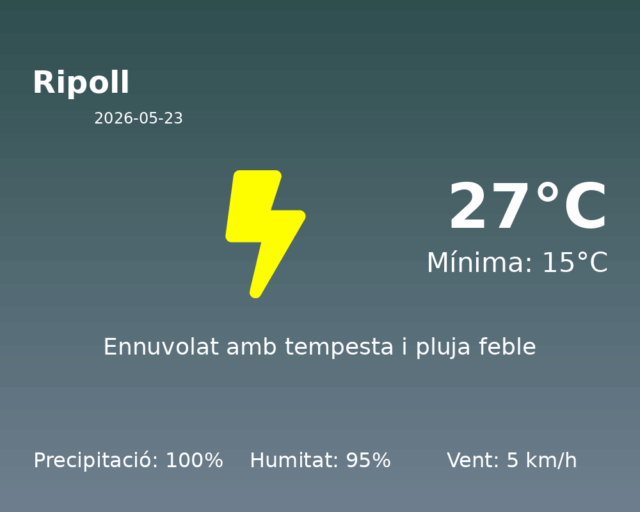 ripoll_2026-05-23.png