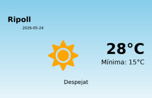 AEMET: El temps per a Ripoll – 24 de Maig de 2026