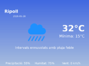 El temps avui 28 de Maig de 2026 a Ripoll segons l’AEMET