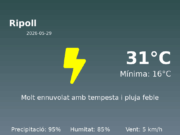 El temps a Ripoll avui, 29 de Maig de 2026