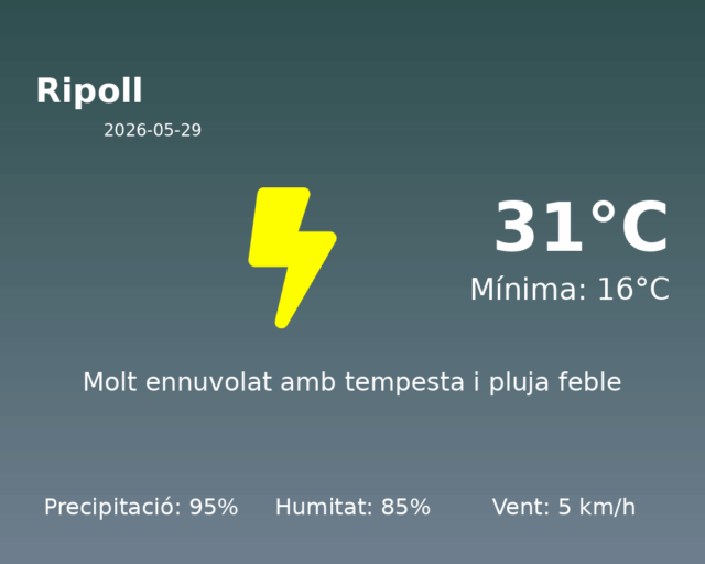 ripoll_2026-05-29.png