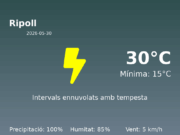Predicció meteorològica: Ripoll, 30 de Maig de 2026