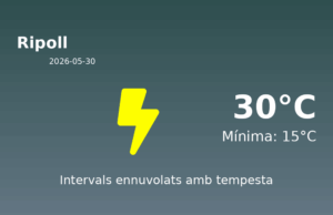 Predicció meteorològica: Ripoll, 30 de Maig de 2026
