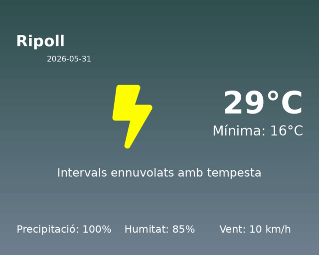 ripoll_2026-05-31.png