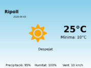 Predicció meteorològica: Ripoll, 3 de Juny de 2026