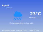 El temps avui 5 de Juny de 2026 a Ripoll segons l’AEMET