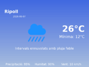 Previsió de l’AEMET a Ripoll avui 7 de Juny de 2026