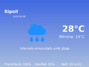 AEMET: El temps per a Ripoll – 8 de Juny de 2026