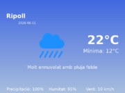 El temps a Ripoll avui, 11 de Juny de 2026