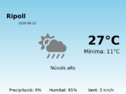 El temps a Ripoll avui, 12 de Juny de 2026