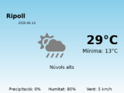 El temps a Ripoll avui, 13 de Juny de 2026