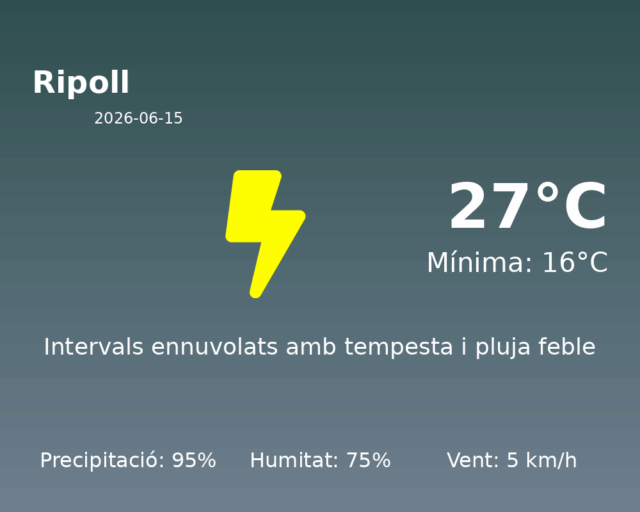 ripoll_2026-06-15.png