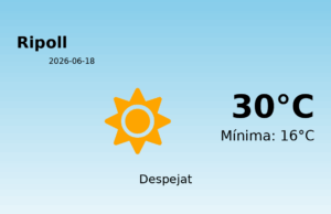 Previsió de l’AEMET a Ripoll avui 18 de Juny de 2026