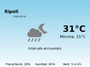 AEMET: El temps per a Ripoll – 19 de Juny de 2026