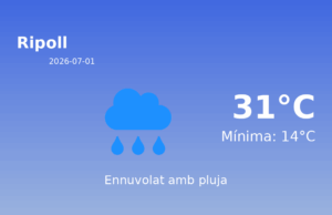 El temps a Ripoll avui, 1 de Juliol de 2026