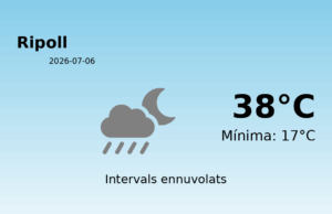 Predicció meteorològica: Ripoll, 6 de Juliol de 2026