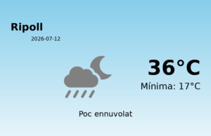 Predicció meteorològica: Ripoll, 12 de Juliol de 2026