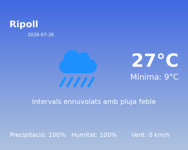 ripoll_2026-07-26.png