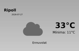 Predicció meteorològica: Ripoll, 27 de Juliol de 2026