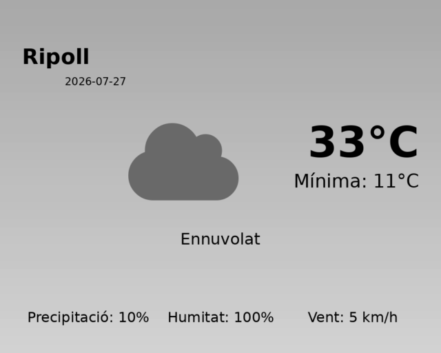 ripoll_2026-07-27.png