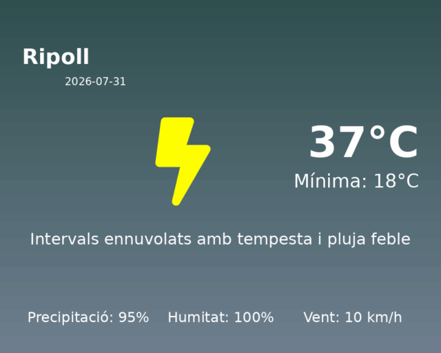 ripoll_2026-07-31.png