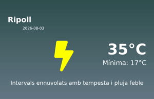 Predicció meteorològica: Ripoll, 3 de Agost de 2026