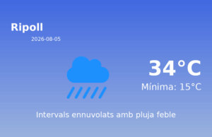 Previsió de l’AEMET a Ripoll avui 5 de Agost de 2026