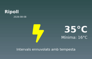 El temps avui 8 de Agost de 2026 a Ripoll segons l’AEMET