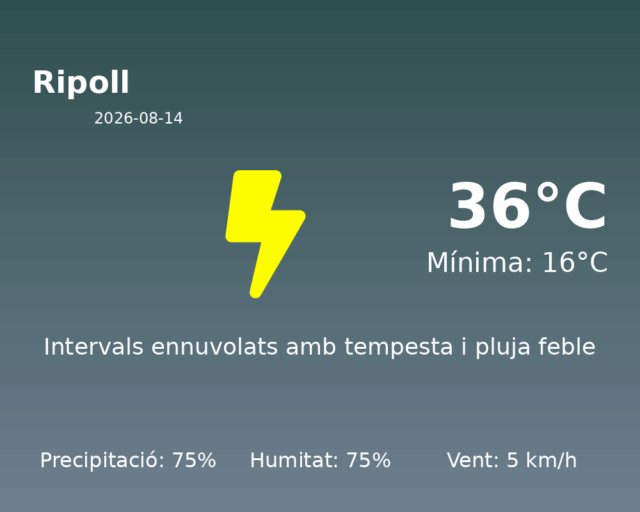ripoll_2026-08-14.png