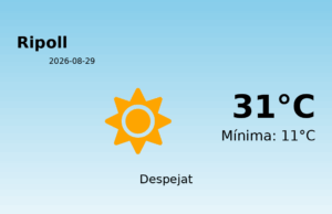 Predicció meteorològica: Ripoll, 29 de Agost de 2026