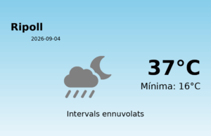Previsió de l’AEMET a Ripoll avui 4 de Setembre de 2026