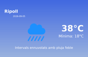 Previsió de l’AEMET a Ripoll avui 5 de Setembre de 2026