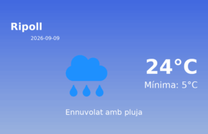 AEMET: El temps per a Ripoll – 9 de Setembre de 2026