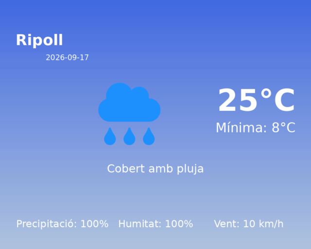 ripoll_2026-09-17.png