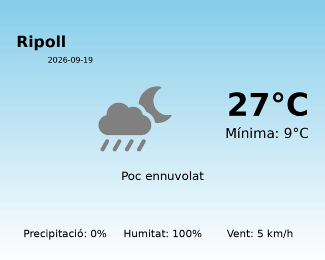 ripoll_2026-09-19.png